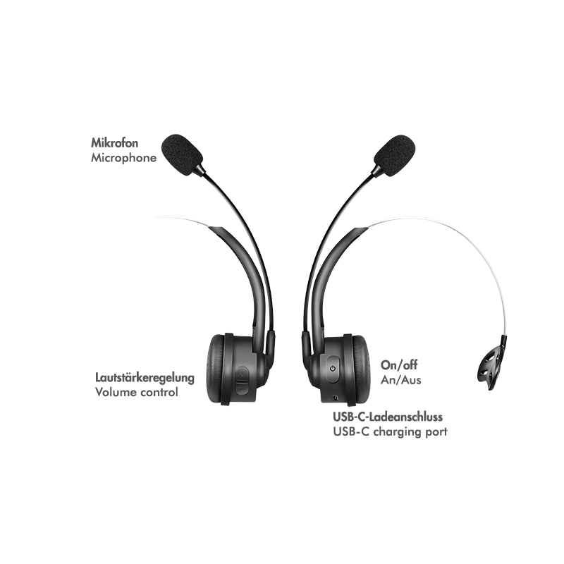 Logilink Mono-Headset, BT 6.0 mit flexiblen Microfon