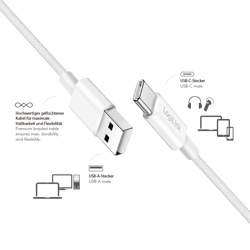 USB C/A Kabel 1,0 M. - USB Typ C-Stecker > USB A-Stecker, weiss Nylon
