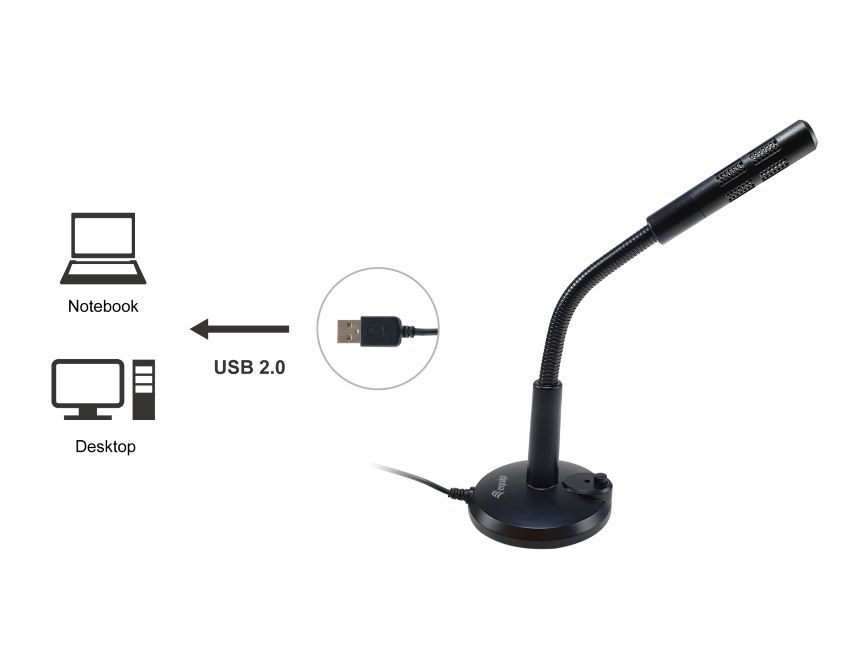 Equip Tischmikrofon mit Standfuss USB-A Stecker 1.20m, schwarz