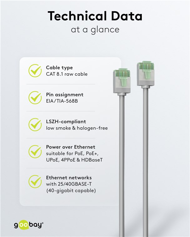 Netzwerk Patchkabel slim 2m grau Ultraflexibles Cat 8.1 U/FTP, extra kurze Stecker Netzwerk Patchkabel slim 2m grau Ultraflexibles Cat 8.1 U/FTP, extra kurze Stecker