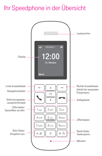 Deutsche Telekom Speedphone 12 - Schnurloses Erweiterungshandgerät - DECT\CAT-iq - weiß (DEMO) Deutsche Telekom Speedphone 12 - Schnurloses Erweiterungshandgerät - DECT\CAT-iq - weiß (DEMO)