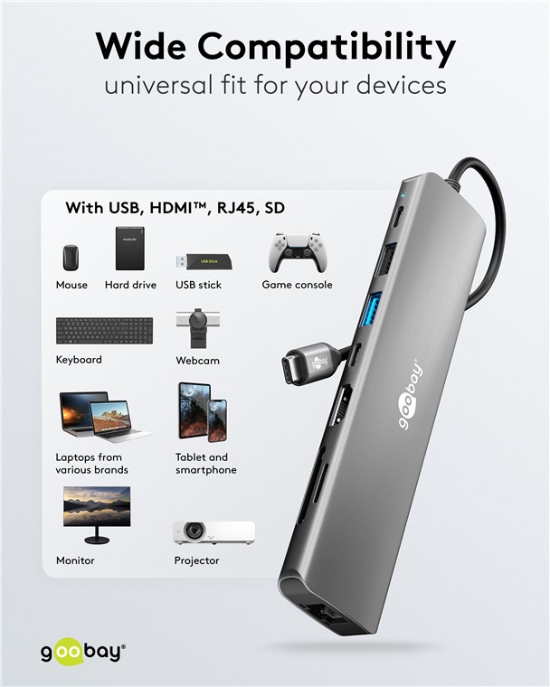 USB C Multiport-Adapter - USB 3.2 Typ C-Stecker > HDMI / 2xUSB-A / 2xUSB-C-PD / RJ45 / CR -Buchse, grau
