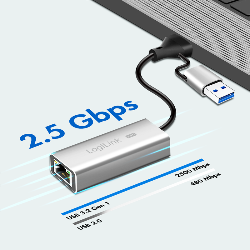 USB C/RJ45 LAN-Konverter bis 2.5Gbits - USB 3.0 Typ C-Stecker > RJ45 Buchse Gigabit Ethernet Netzwerkadapter 10/100/1000Mbps