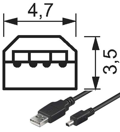 USB Anschlusskabel 1,8 Meter USB-A-Stecker/USB-Mini-B4-Stecker