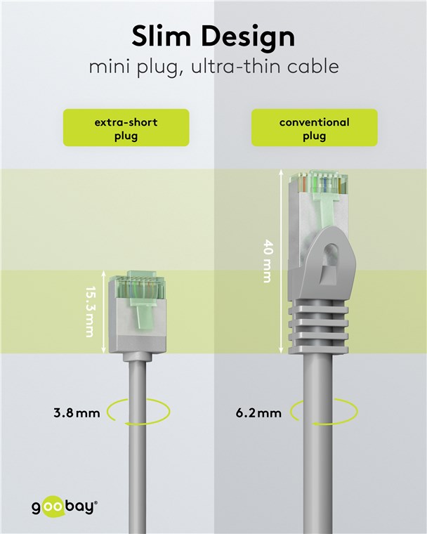 Netzwerk Patchkabel slim 0,5m grau Ultraflexibles Cat 8.1 U/FTP, extra kurze Stecker Netzwerk Patchkabel slim 0,5m grau Ultraflexibles Cat 8.1 U/FTP, extra kurze Stecker