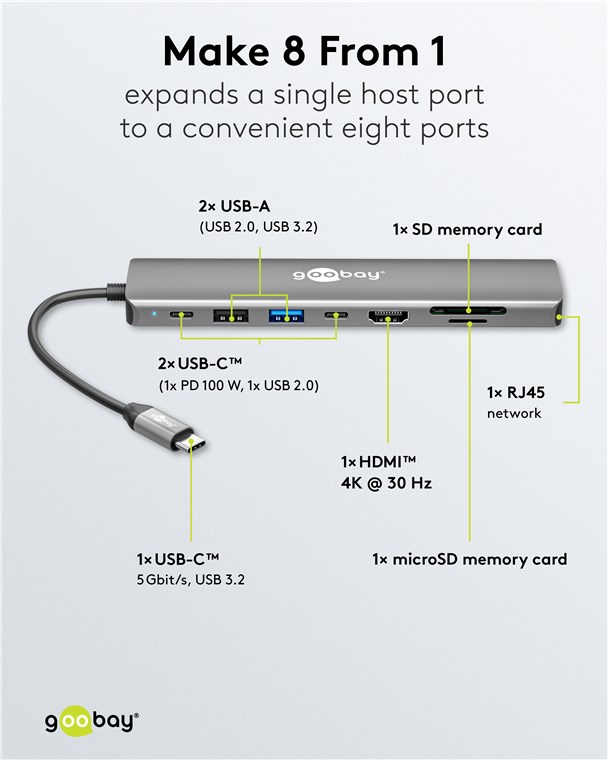 USB C Multiport-Adapter - USB 3.2 Typ C-Stecker > HDMI / 2xUSB-A / 2xUSB-C-PD / RJ45 / CR -Buchse, grau