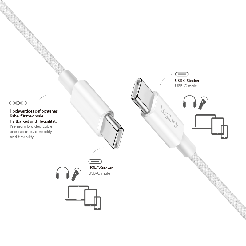 USB C/C Kabel 1,0 M. - USB Typ C-Stecker > USB Typ C-Stecker, weiss Textil
